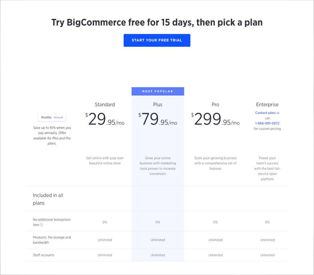 BigCommerce Pricing